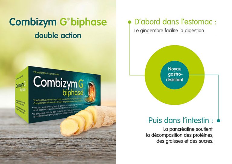 Combizym G® permet d’éviter ou d’atténuer les troubles de digestion ...